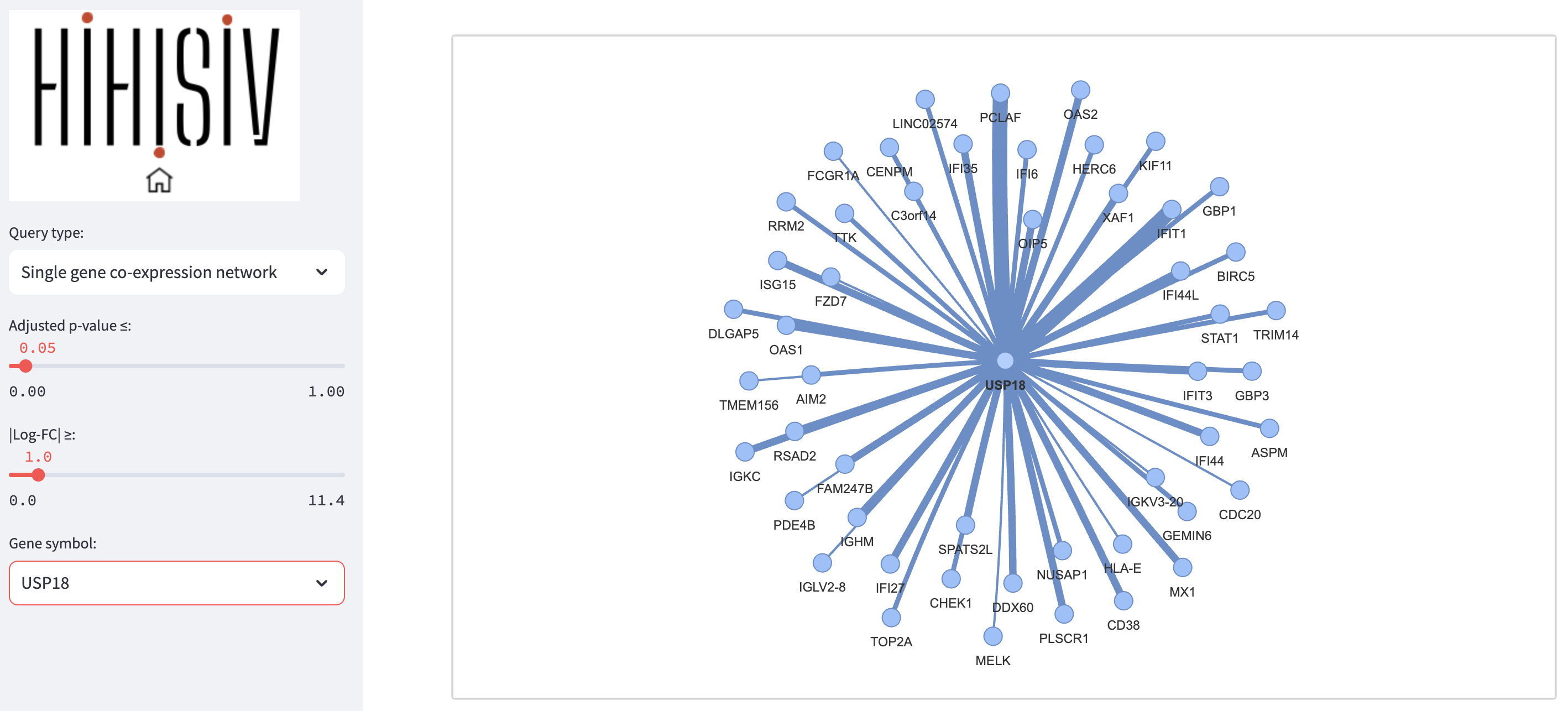 Example in Query type `Single gene co-expression network`.